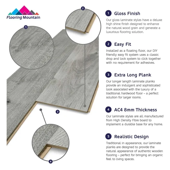 Glossy Grey Oak Laminate Flooring 8mm