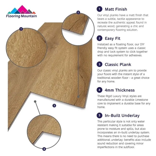 Londres Valley Luxury Click Vinyl Flooring 4mm