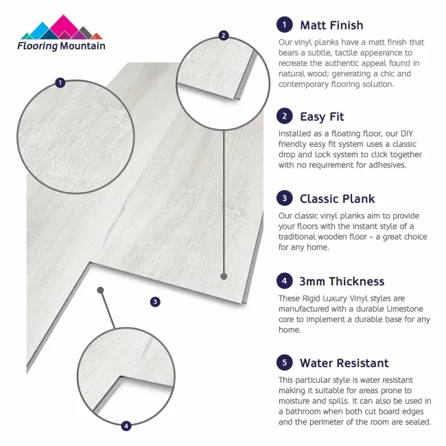 Watson Silver Luxury Click Vinyl Flooring 3mm